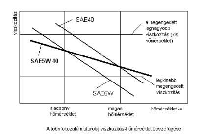 viszk-hom.jpg